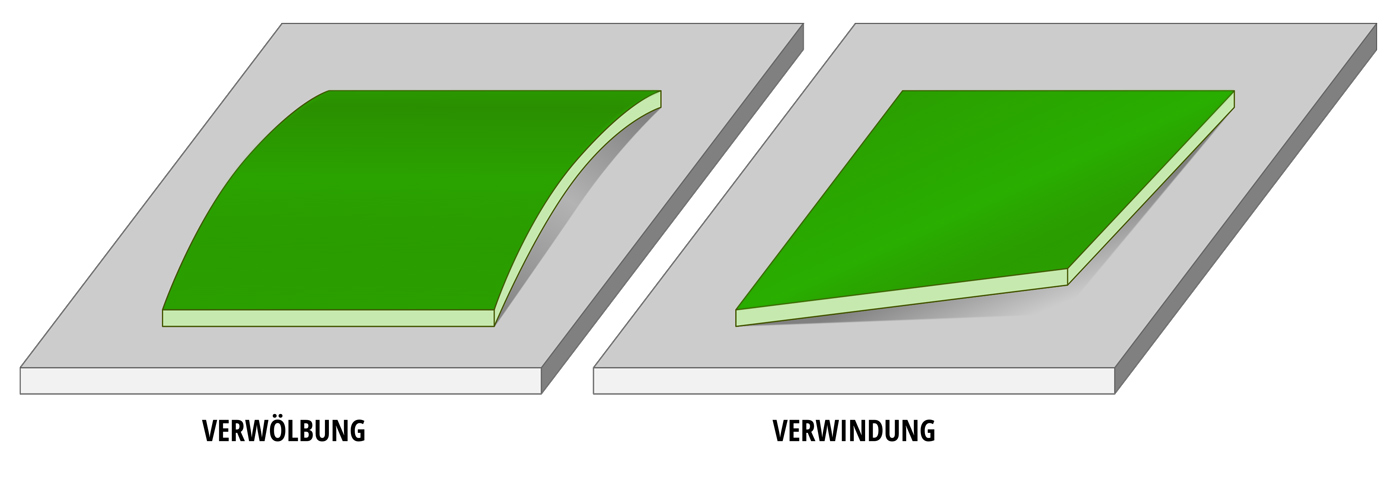 A26-DE-Verwölbung und Verwindung-diagram