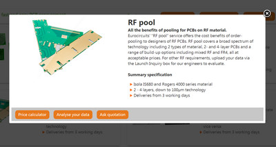 RF pool
